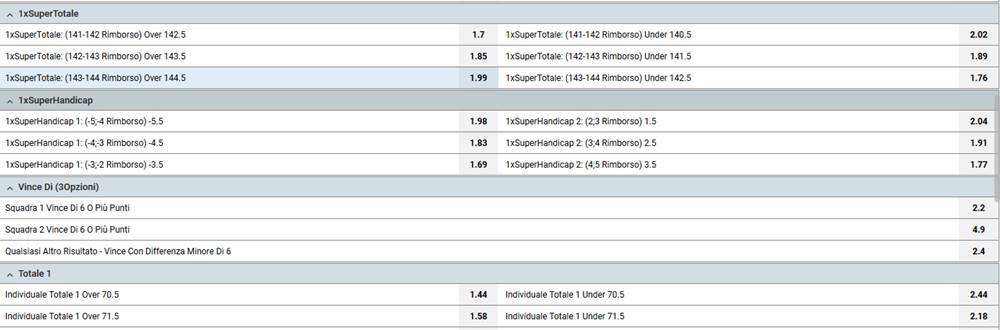 Scommesse Live, pagina 2