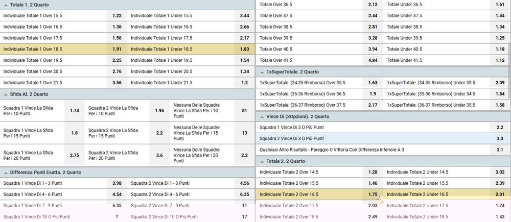 Scommesse Live, pagina 3